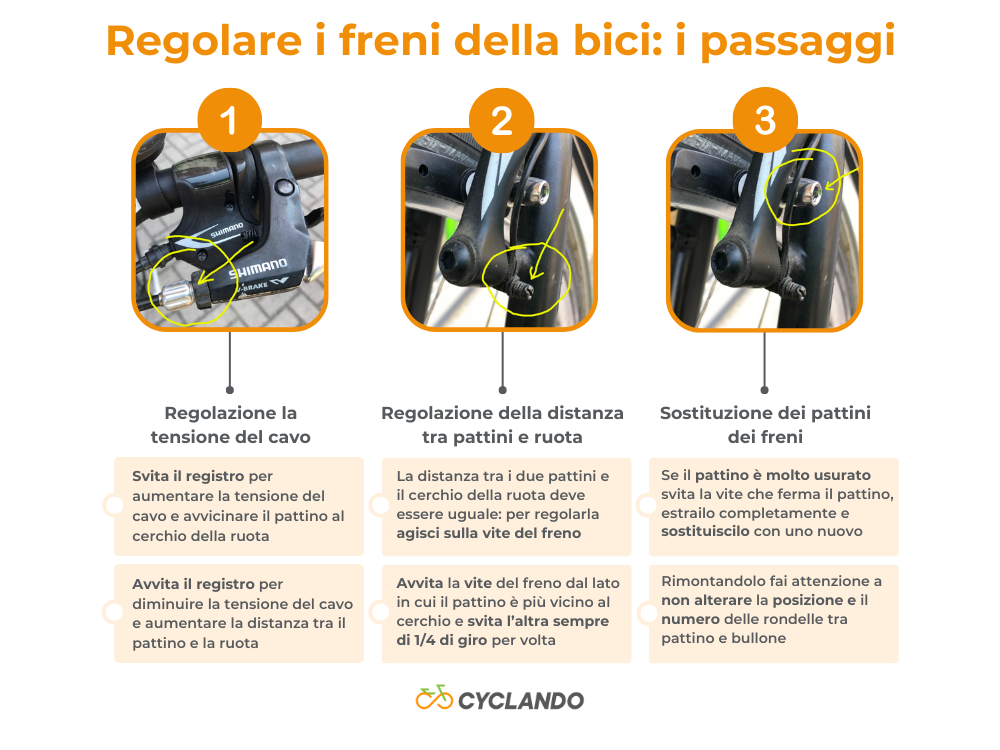 Come regolare i freni della bici-Infografica